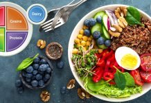 The 6 Benefits Of Receiving Full Nutrition