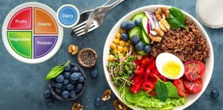 The 6 Benefits Of Receiving Full Nutrition