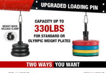 The Ultimate Guide to Wall Mounted Squat Racks and Barbell Rod Weight: A Key to Achieving Peak Performance